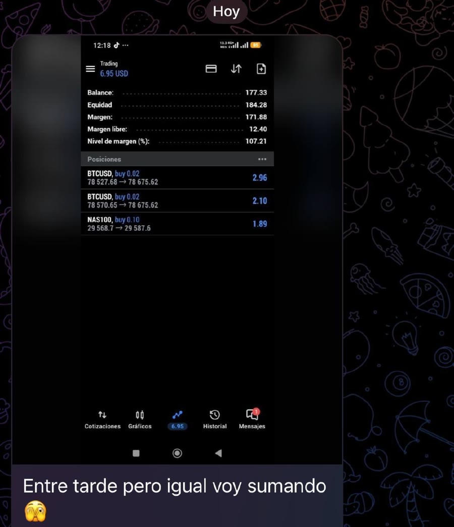Resultado real de un miembro