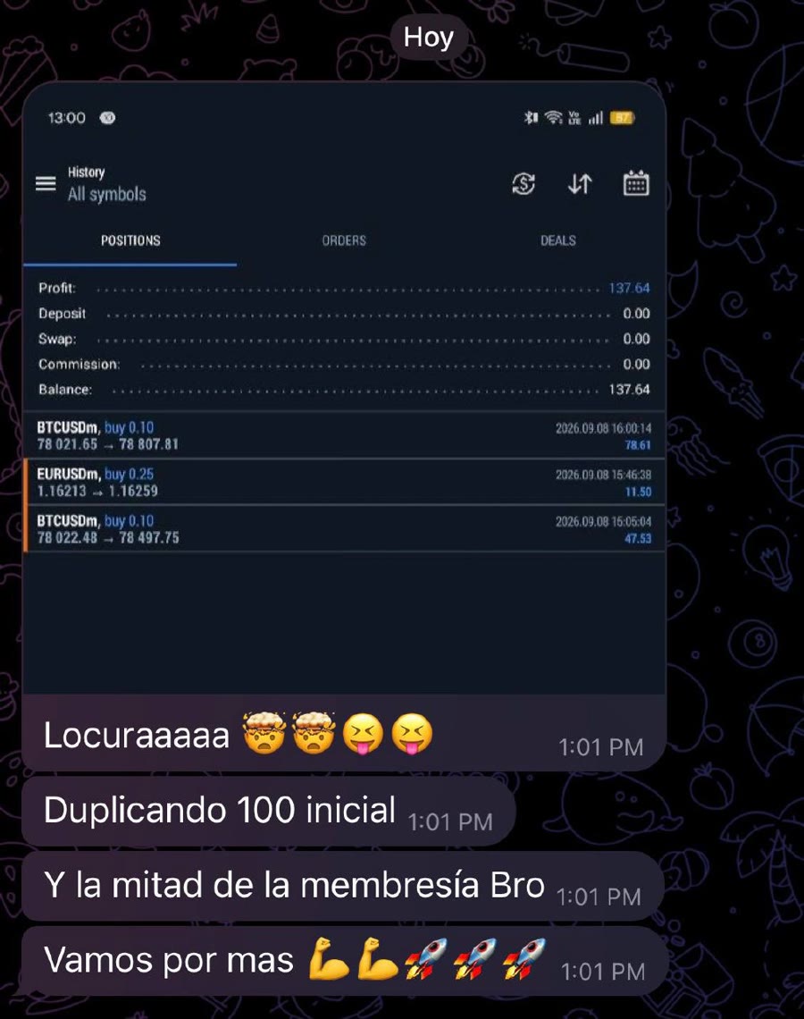 Resultado real de un miembro