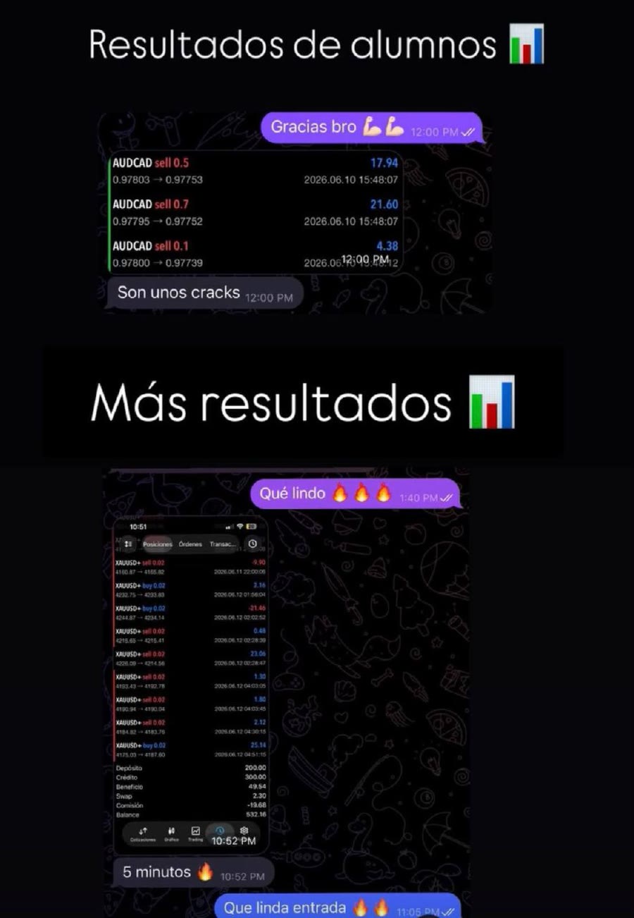 Resultado real de un miembro