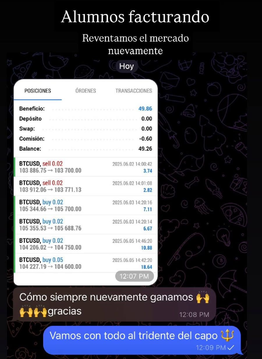 Resultado real de un miembro